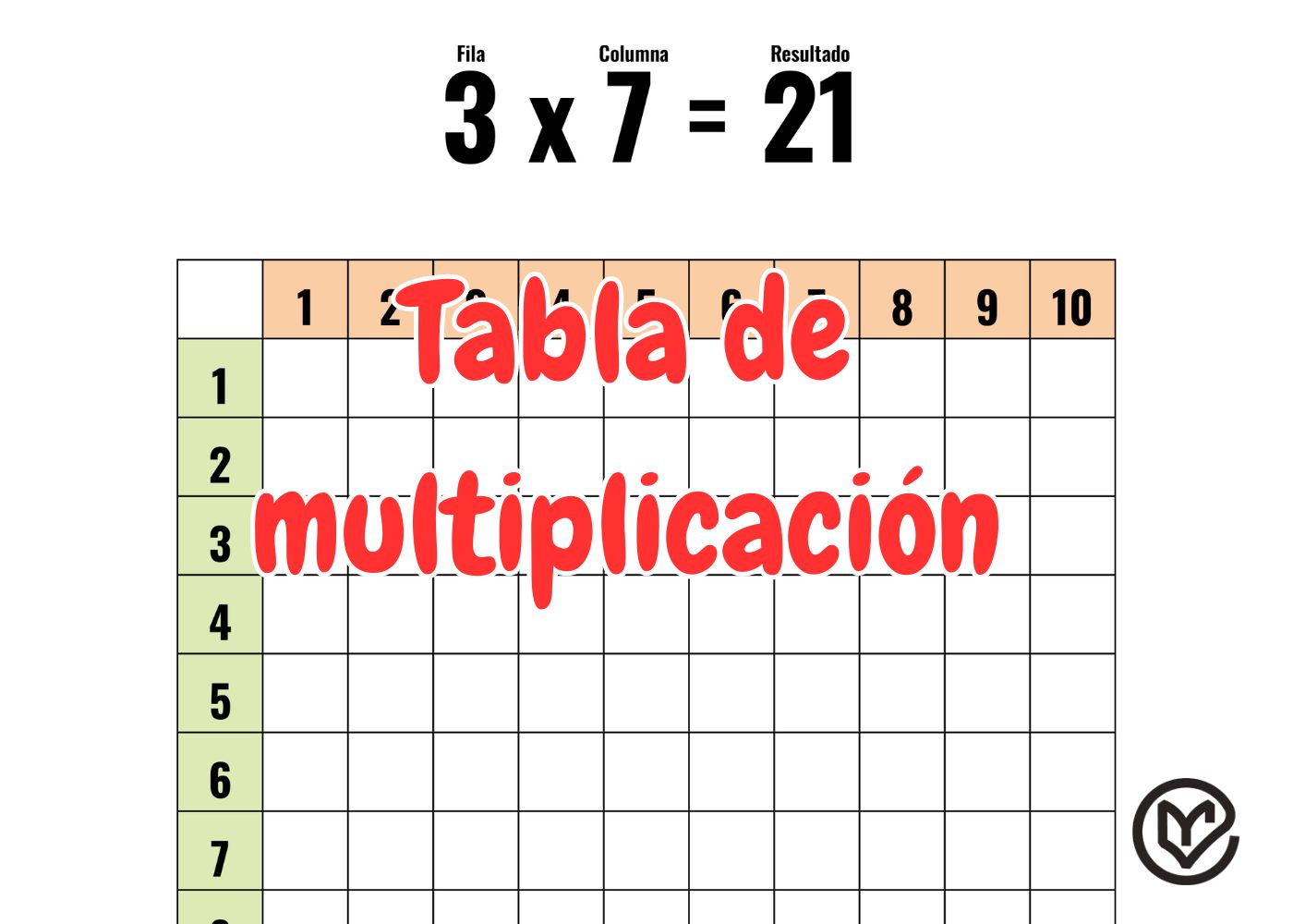 portada-tabla-de-multiplicacion